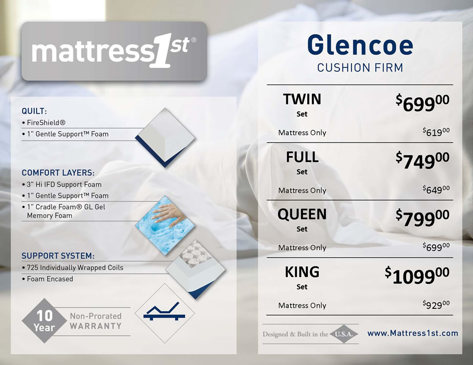 Mattress First Choice for Mattress purchases
